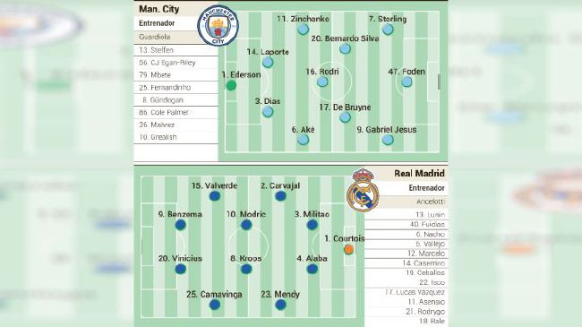 西甲-皇马1-0绝杀阿拉维斯纳乔染红巴斯克斯制胜西甲第18轮，皇马客场挑战阿拉维斯。